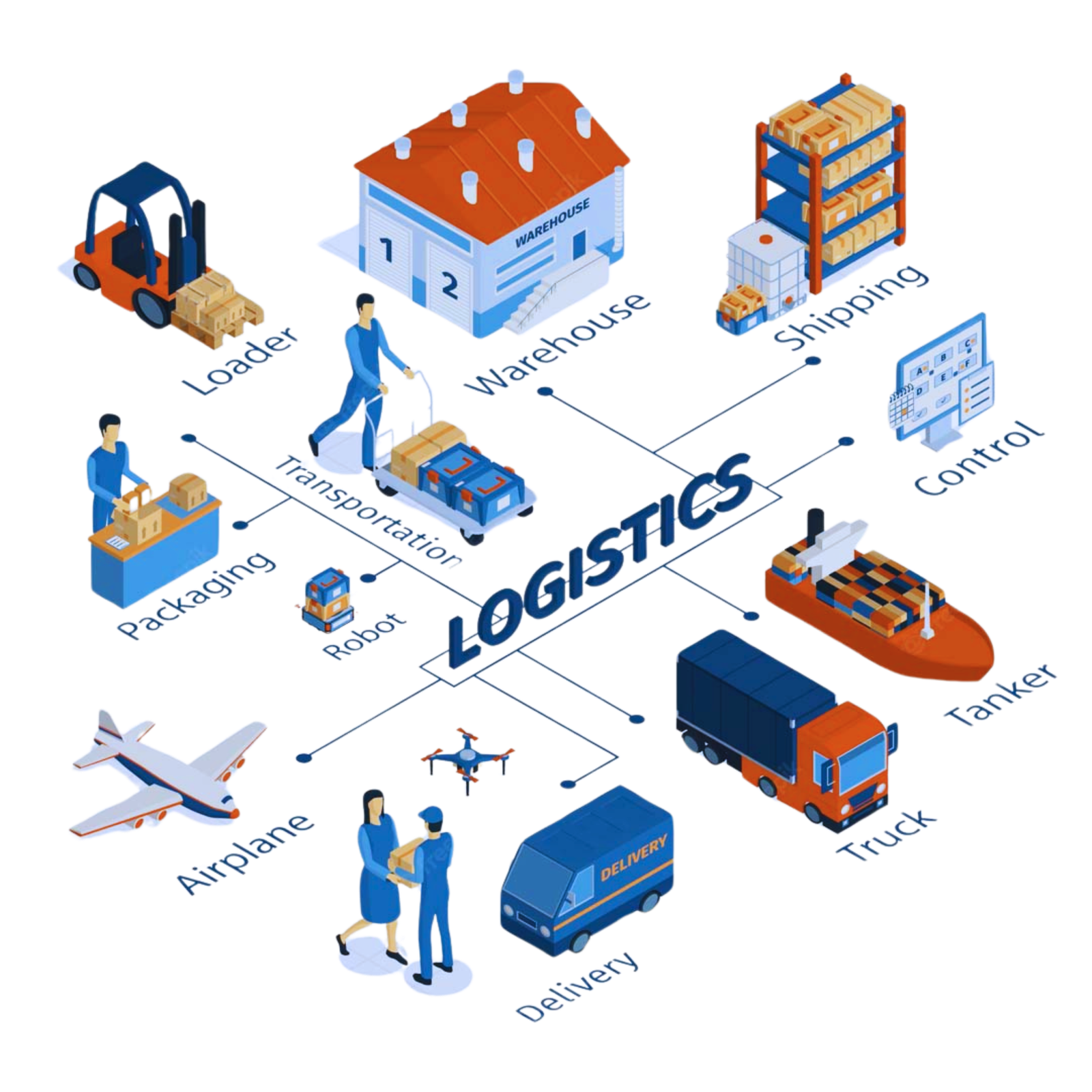 Logistics services illustration